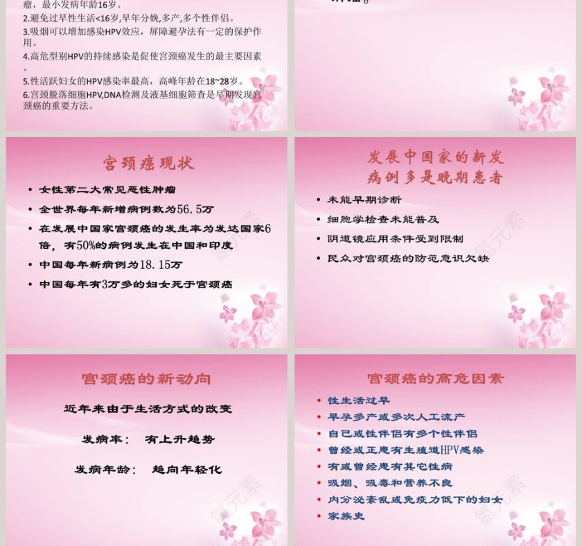 粉色简约妇科常见疾病知识讲座PPT模板第7张
