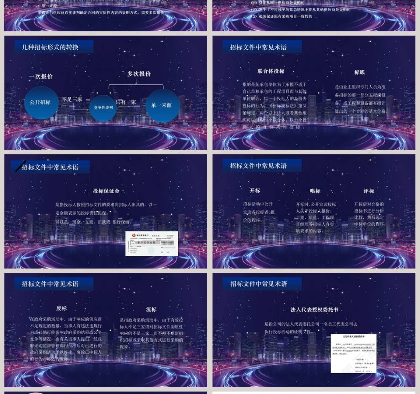 招投标知识培训PPT第4张
