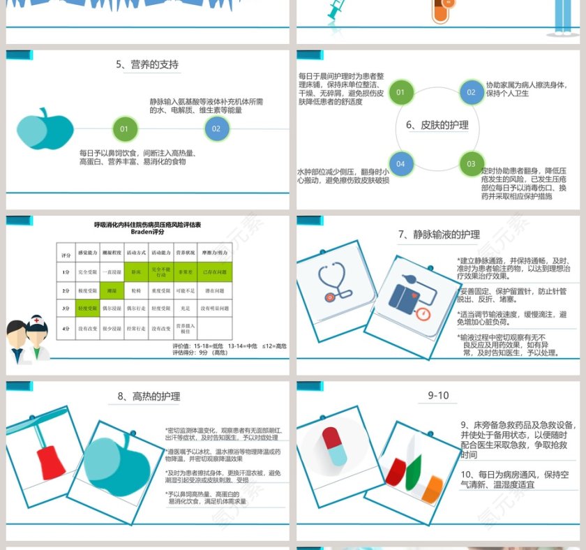 卡通背景简约风格护理查房PPT第4张