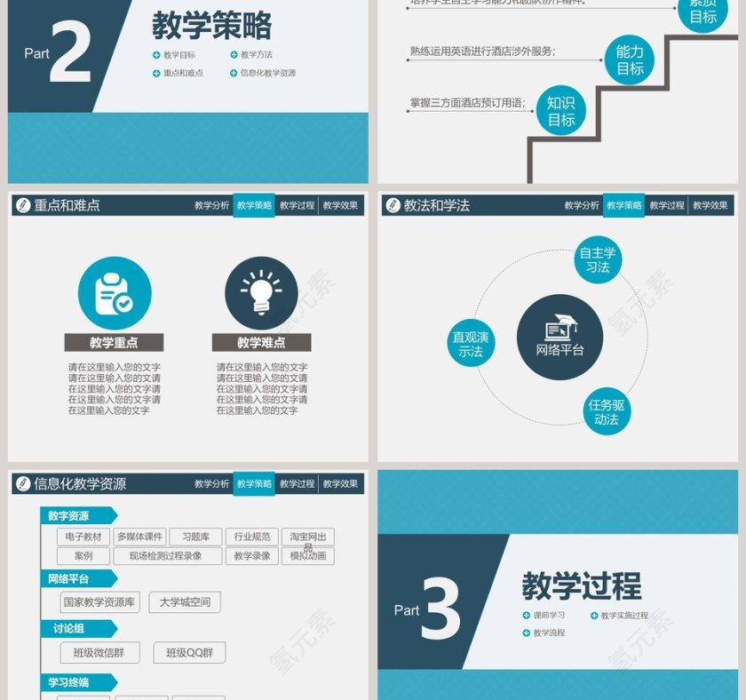 教师说课PPT模板教学设计第3张