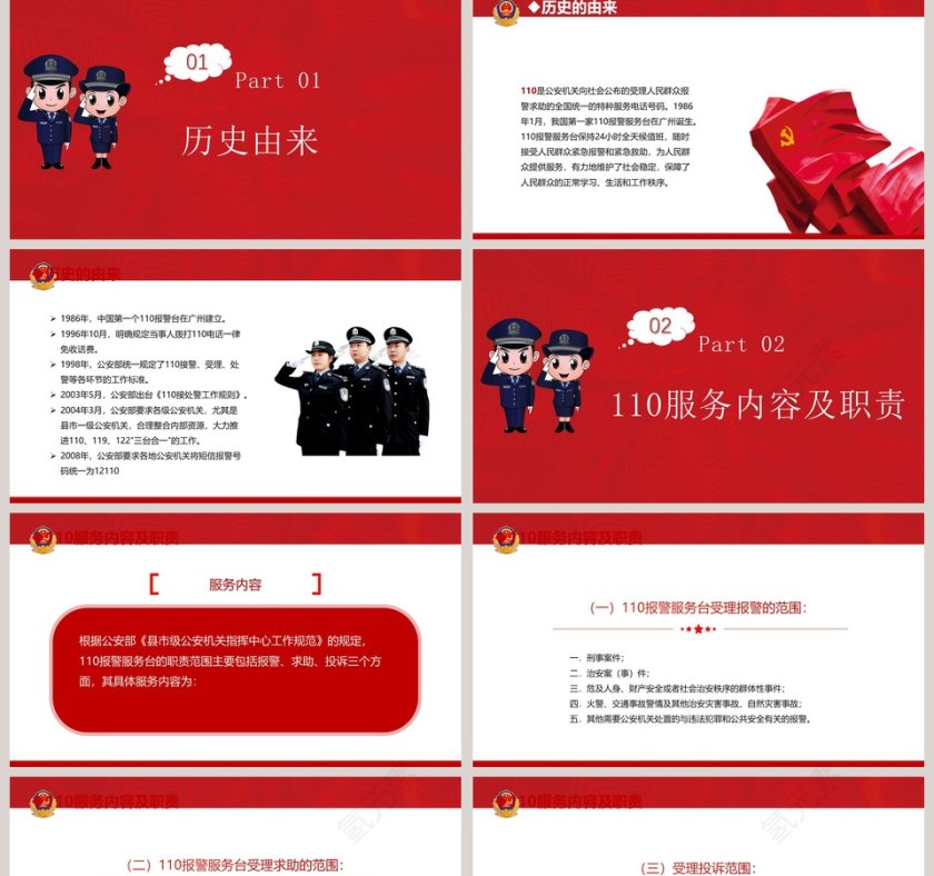 110你真的会用吗110宣传日实用宣传PPT模板第2张