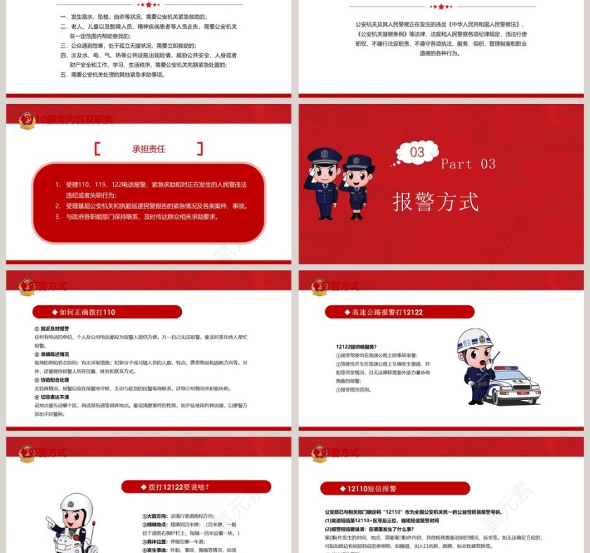 110你真的会用吗110宣传日实用宣传PPT模板第3张