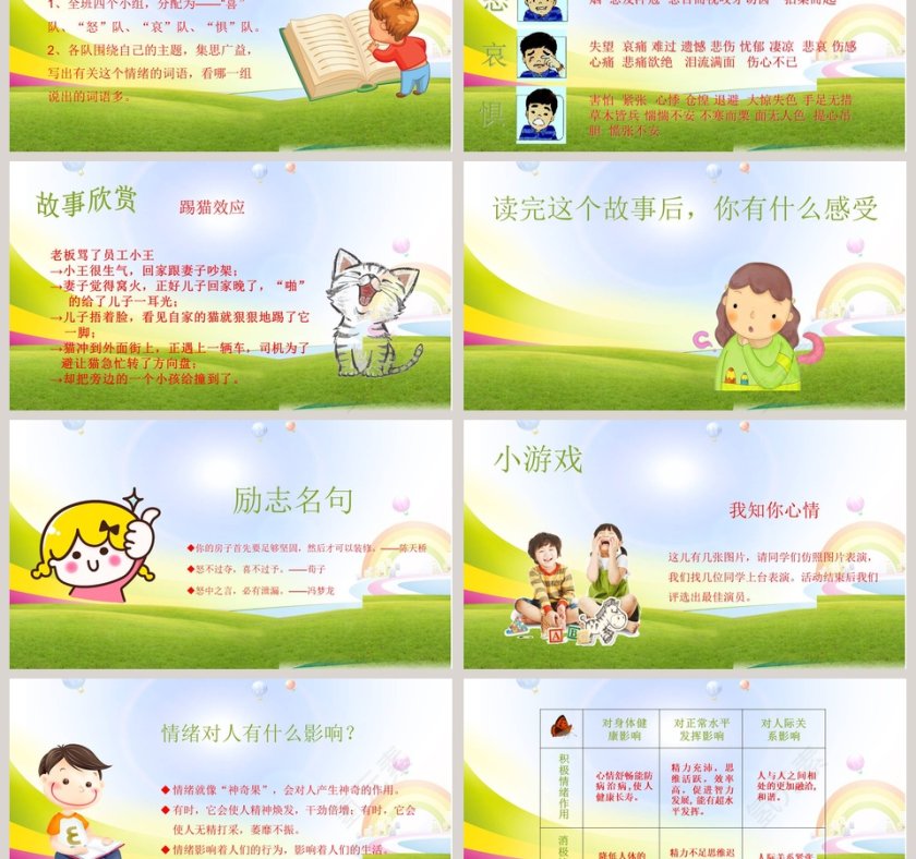 我的情绪我做主心理健康主题班会小学生心理健康PPT第3张