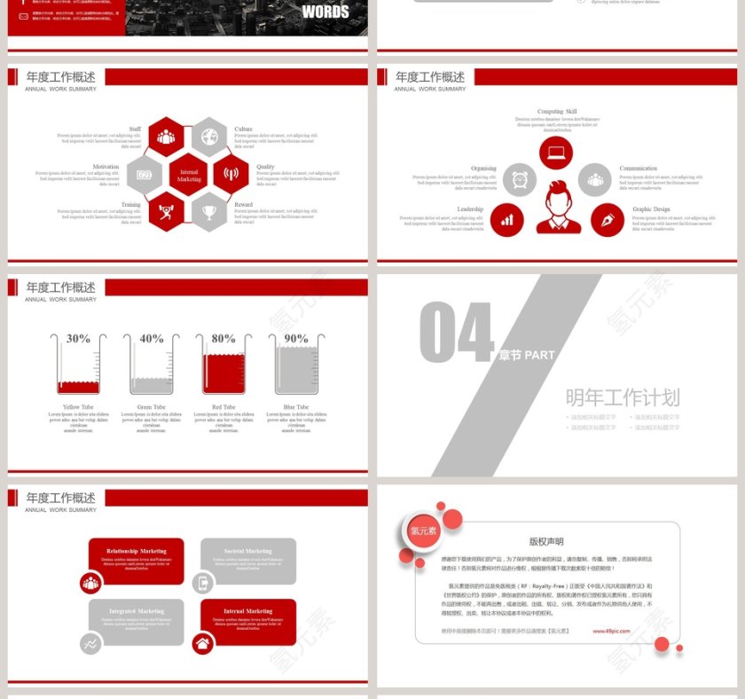 工商管理工作报告PPT第4张