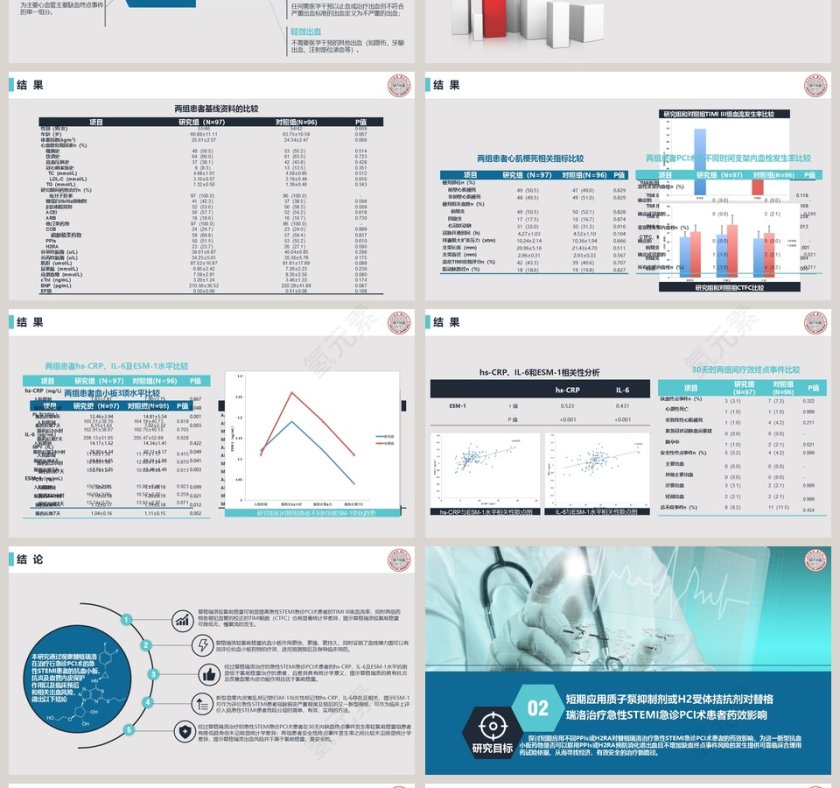 蓝色清新医学硕士博士学位论文答辩模板第4张