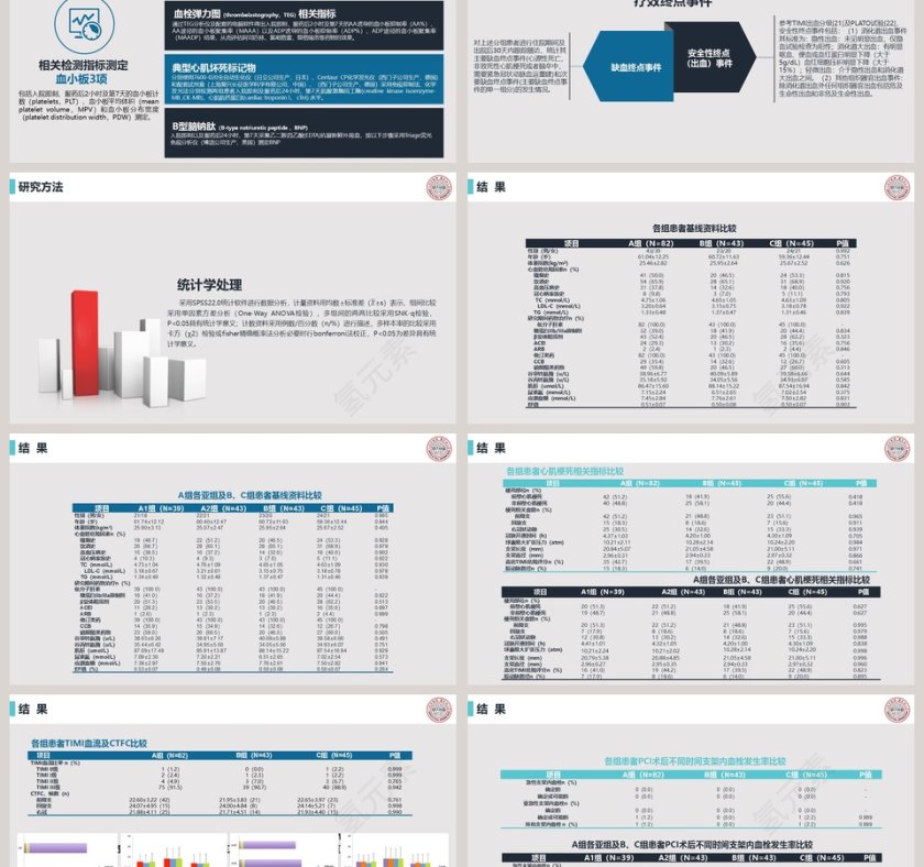 蓝色清新医学硕士博士学位论文答辩模板第6张