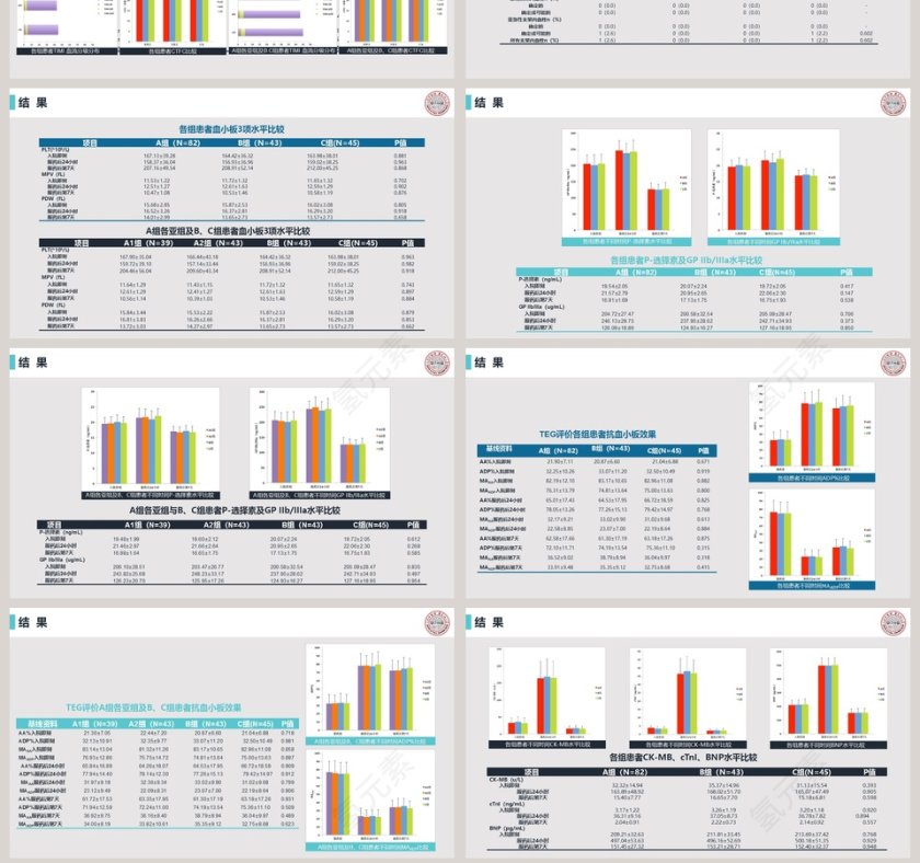 蓝色清新医学硕士博士学位论文答辩模板第7张