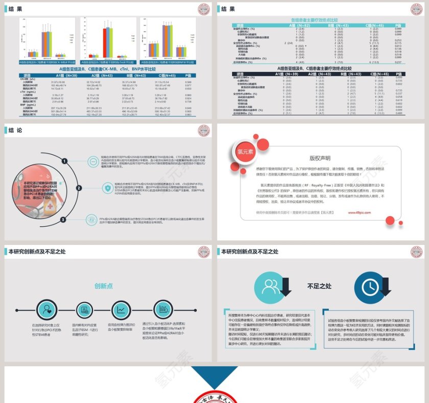 蓝色清新医学硕士博士学位论文答辩模板第8张