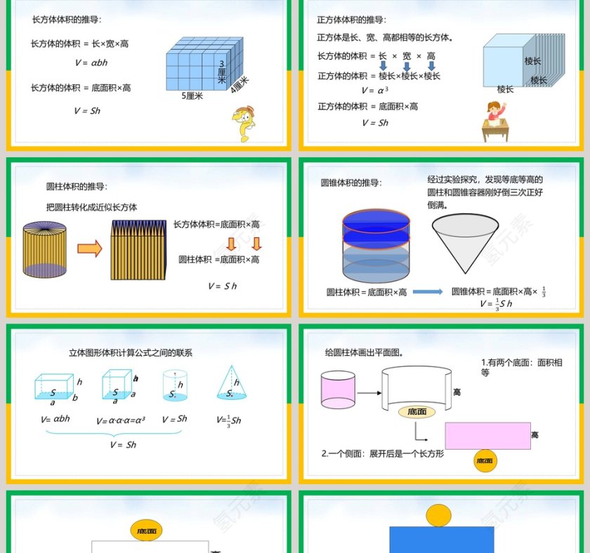 北师大六年级数学下册图形与测量PPT课件第2张