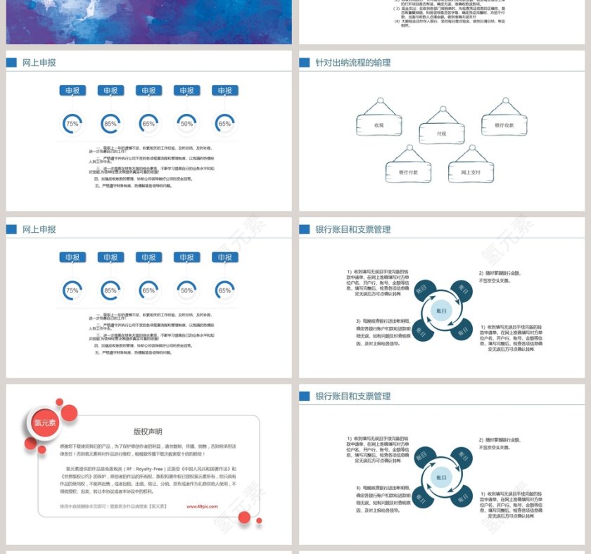财务总结报告ppt工作总结ppt模板第4张