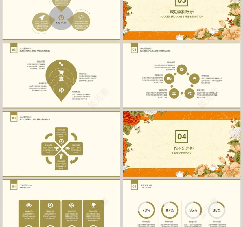 文艺小清新工作总结PPT模板第3张