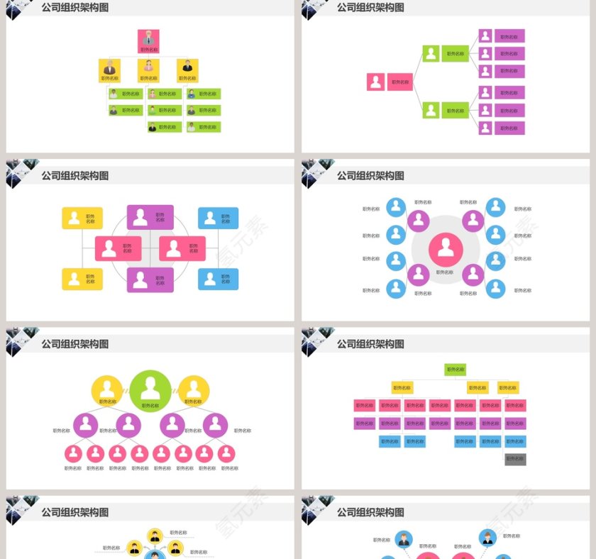 彩色简约公司组织架构图ppt第2张