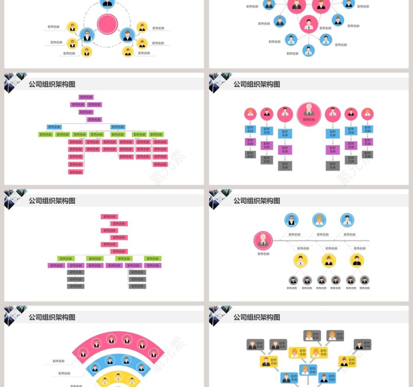 彩色简约公司组织架构图ppt第3张