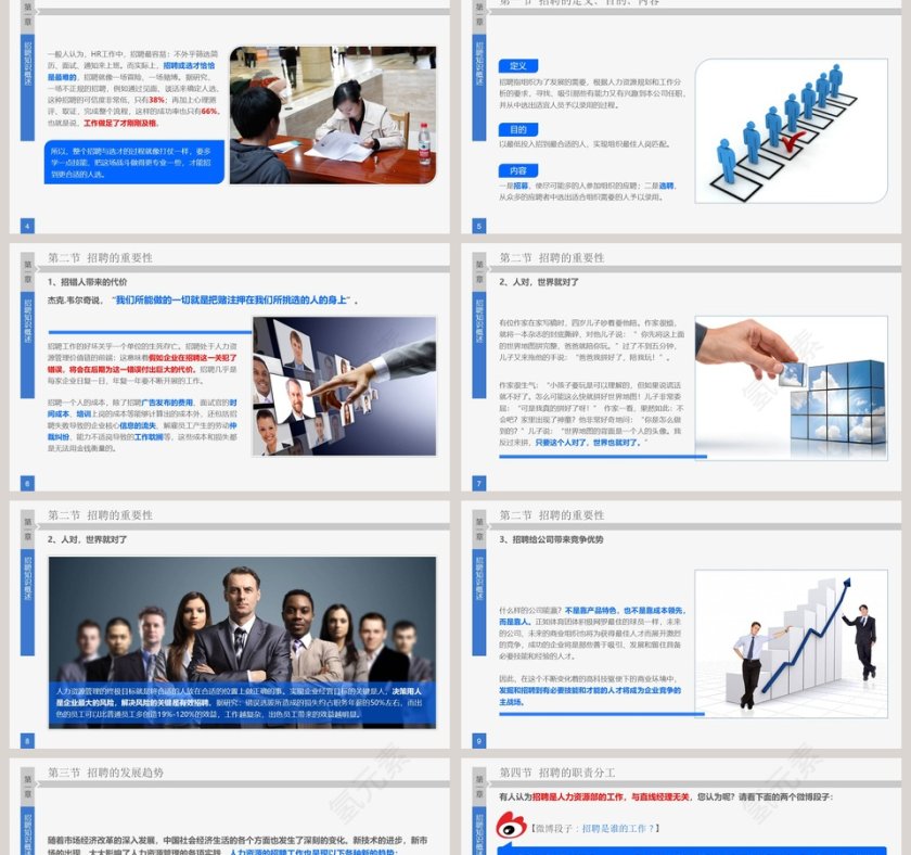 员工招聘技术ppt第2张