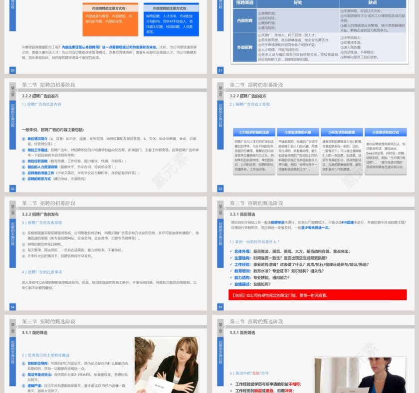 员工招聘技术ppt第6张