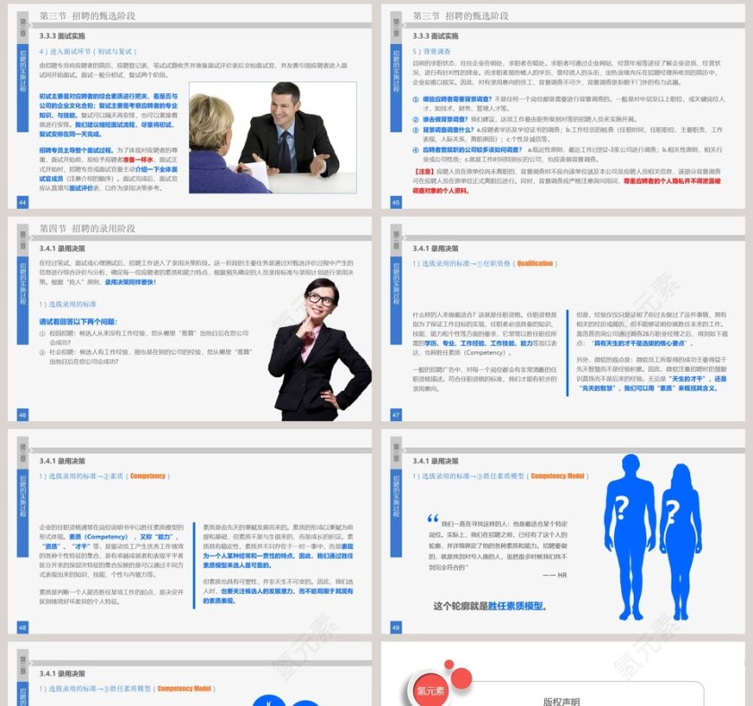 员工招聘技术ppt第8张
