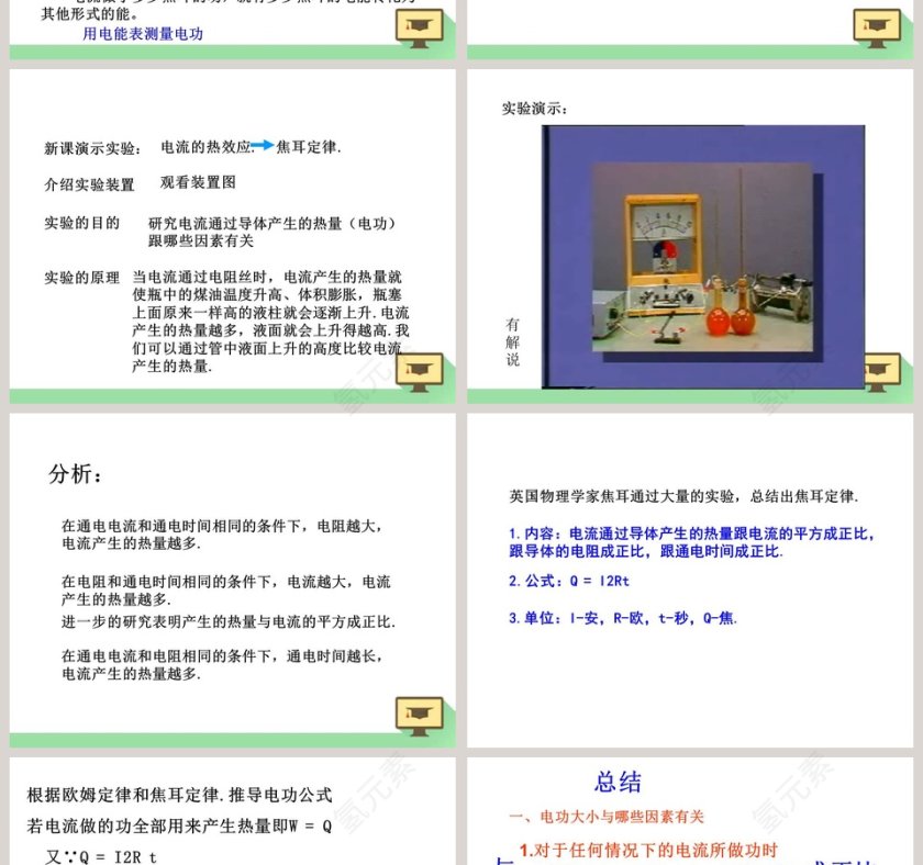 电 功-第十四章 电功率教学ppt课件第2张