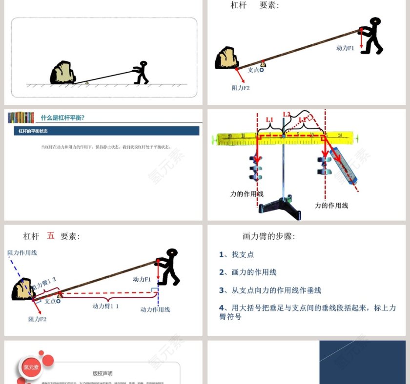 科学探究杠杆平衡的条件教学ppt课件第2张