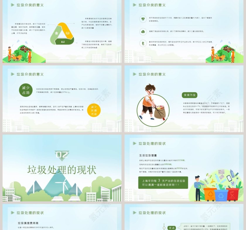 节能环保树立垃圾分类新观念垃圾不落地城市更美丽PPT模板第2张