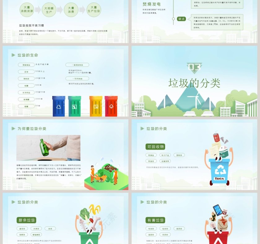 节能环保树立垃圾分类新观念垃圾不落地城市更美丽PPT模板第3张