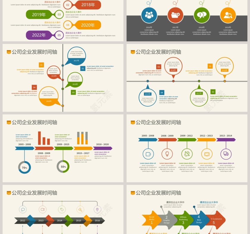 企业发展历程时间轴ppt第3张