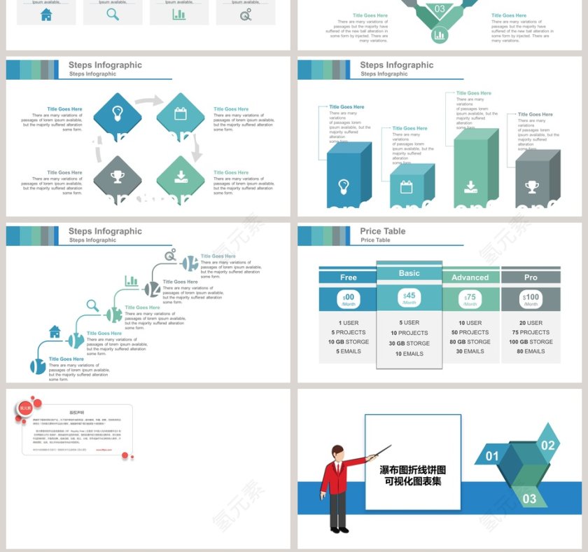 瀑布图折线饼图可视化图表集PPT模板第7张