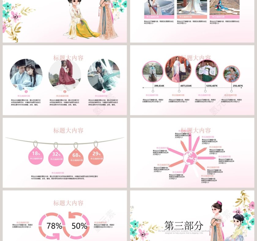 中国传统汉服文化ppt第3张