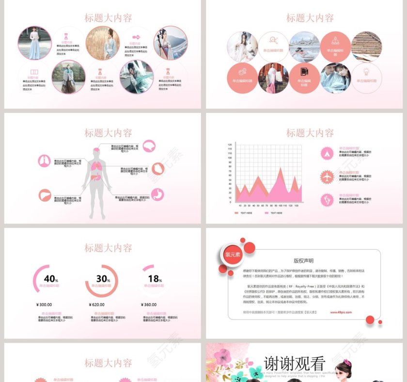 中国传统汉服文化ppt第5张