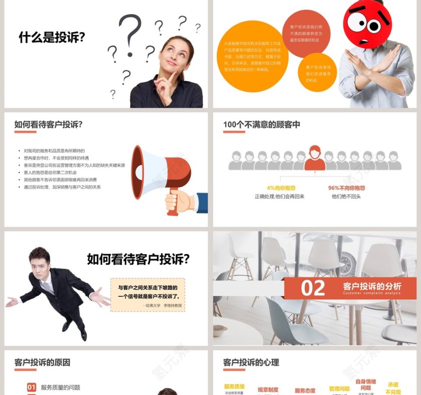 简约清新有效处理客户投诉PPT第2张