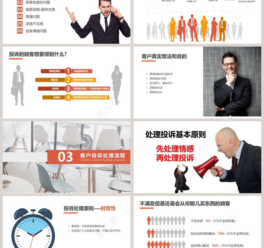 简约清新有效处理客户投诉PPT第3张