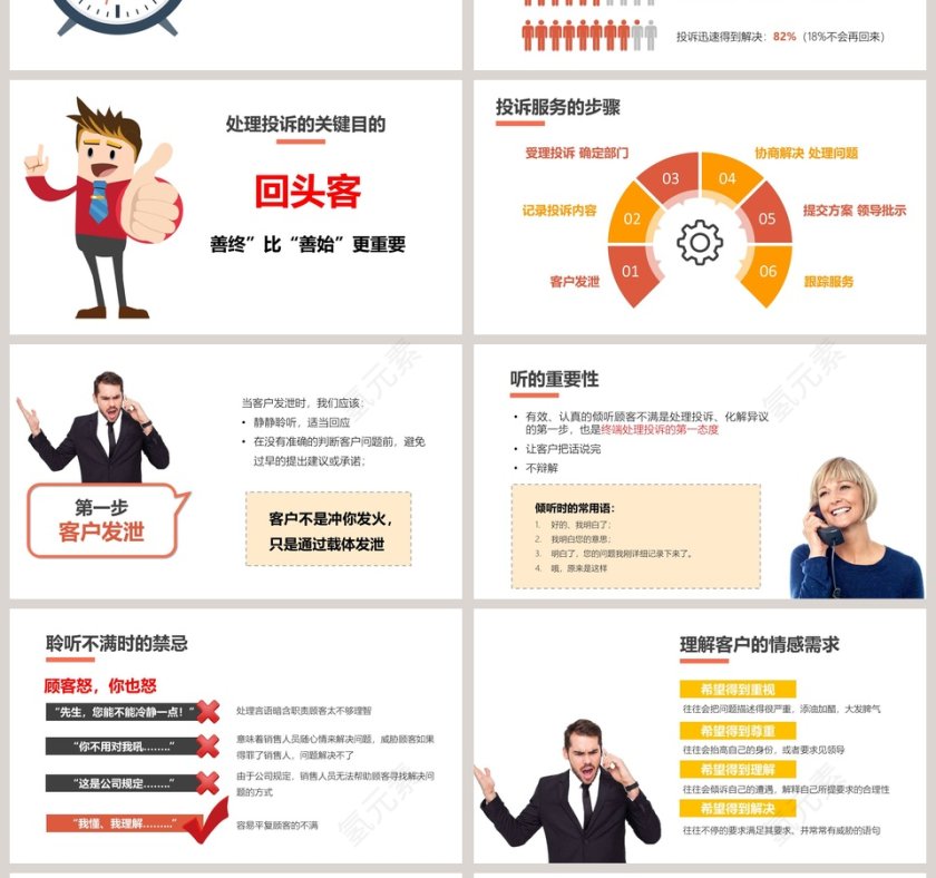 简约清新有效处理客户投诉PPT第4张