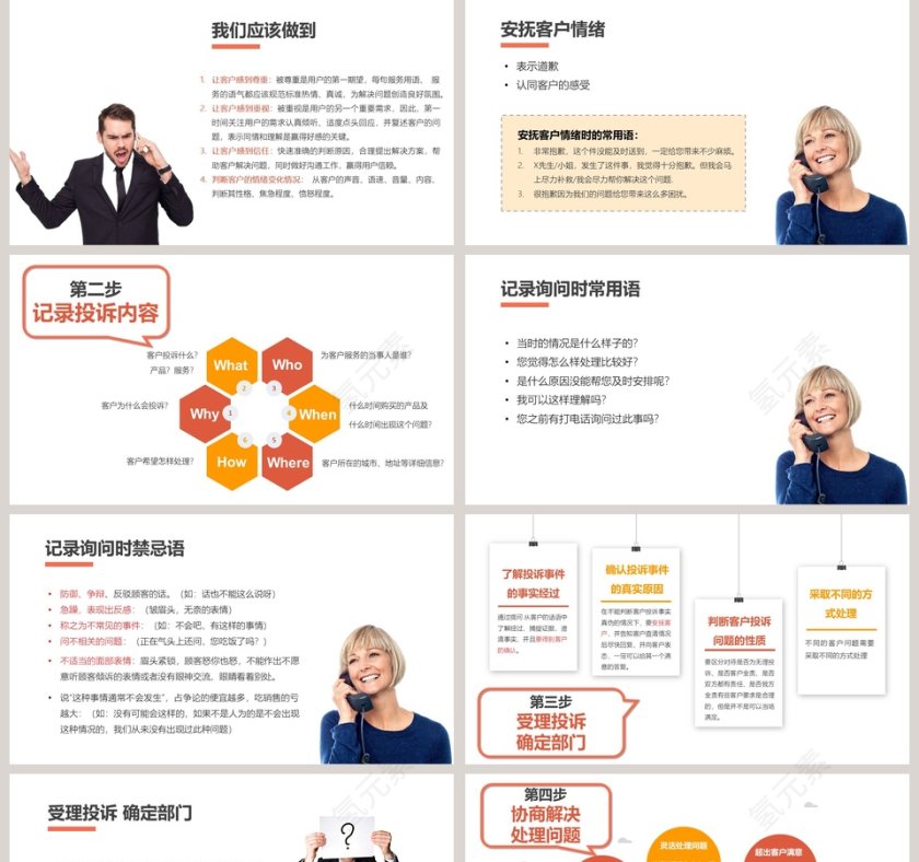 简约清新有效处理客户投诉PPT第5张