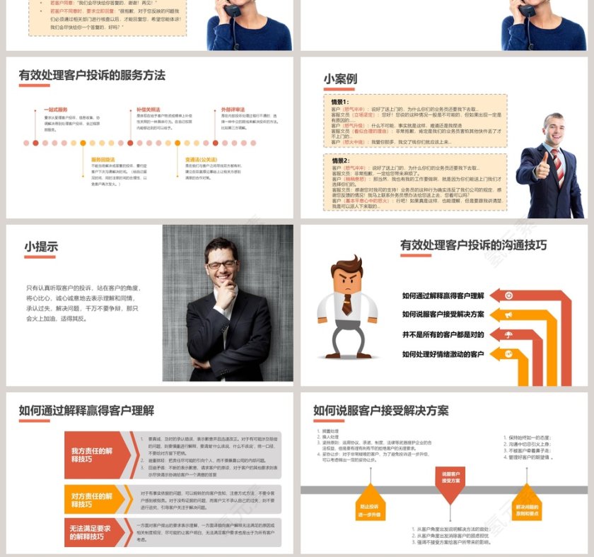 简约清新有效处理客户投诉PPT第7张