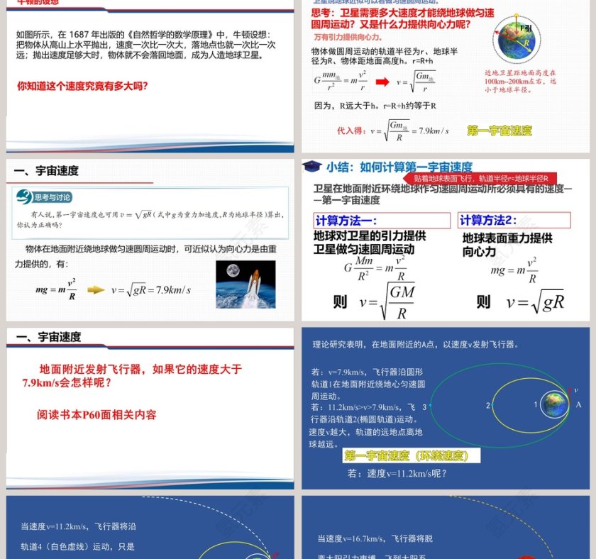-宇宙航行教学ppt课件第2张