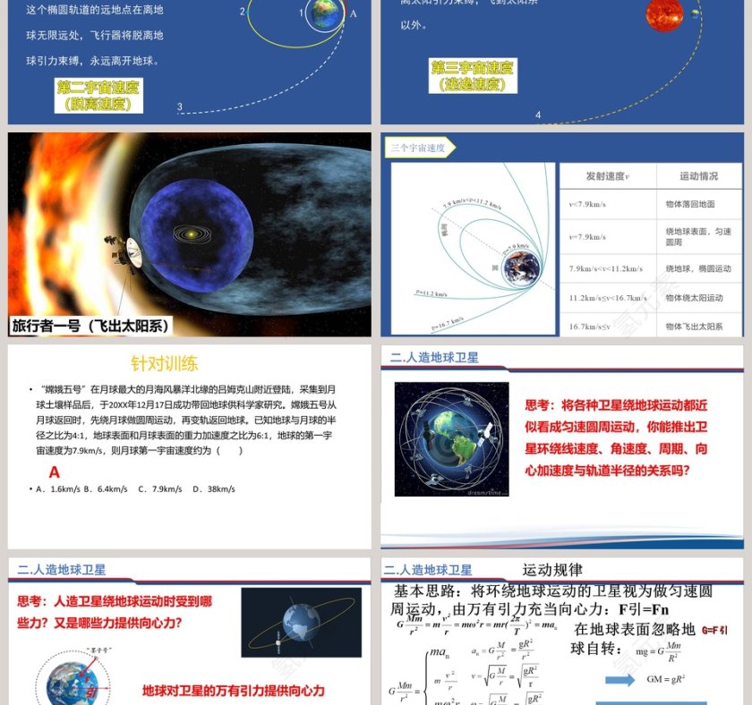 -宇宙航行教学ppt课件第3张