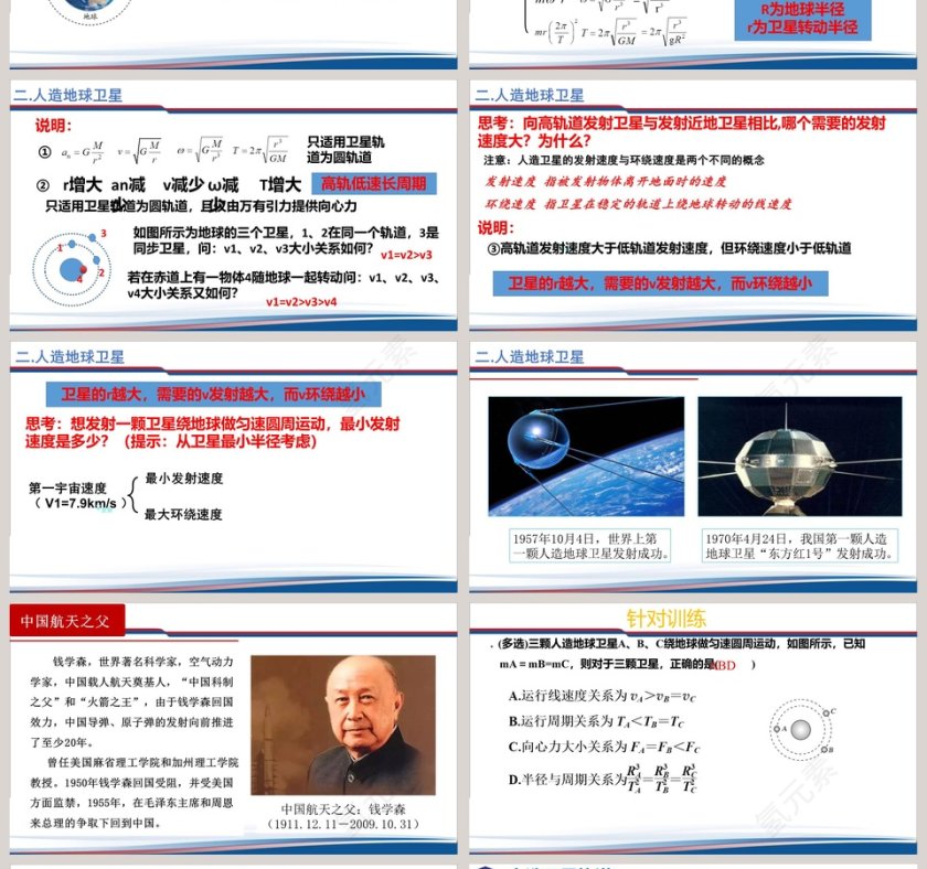 -宇宙航行教学ppt课件第4张