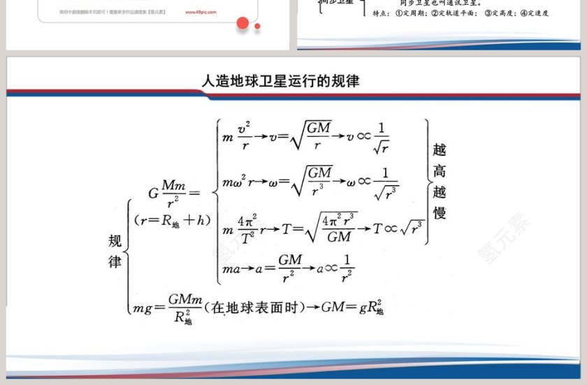 -宇宙航行教学ppt课件第7张