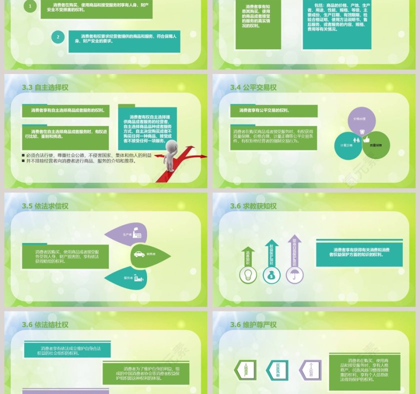 诚信315消费者权益保护日PPT第3张