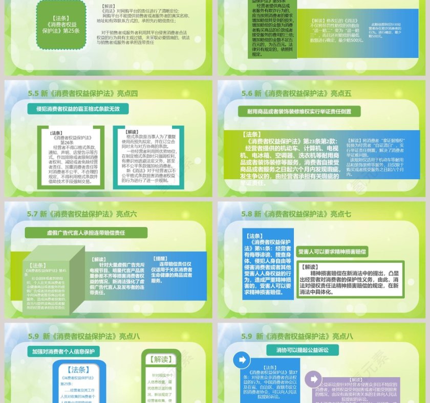 诚信315消费者权益保护日PPT第6张