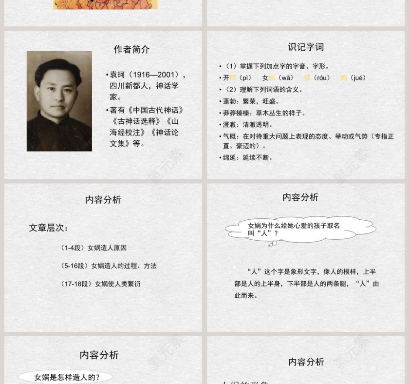 课文解析女娲造人语文课件PPT第2张