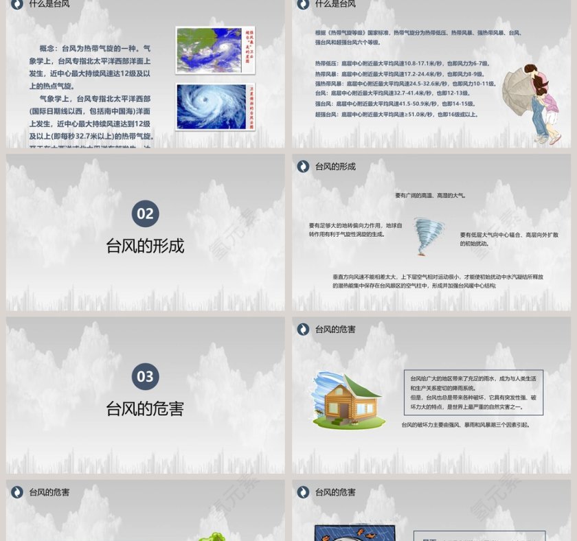 简约注意台风来袭PPT模板第2张
