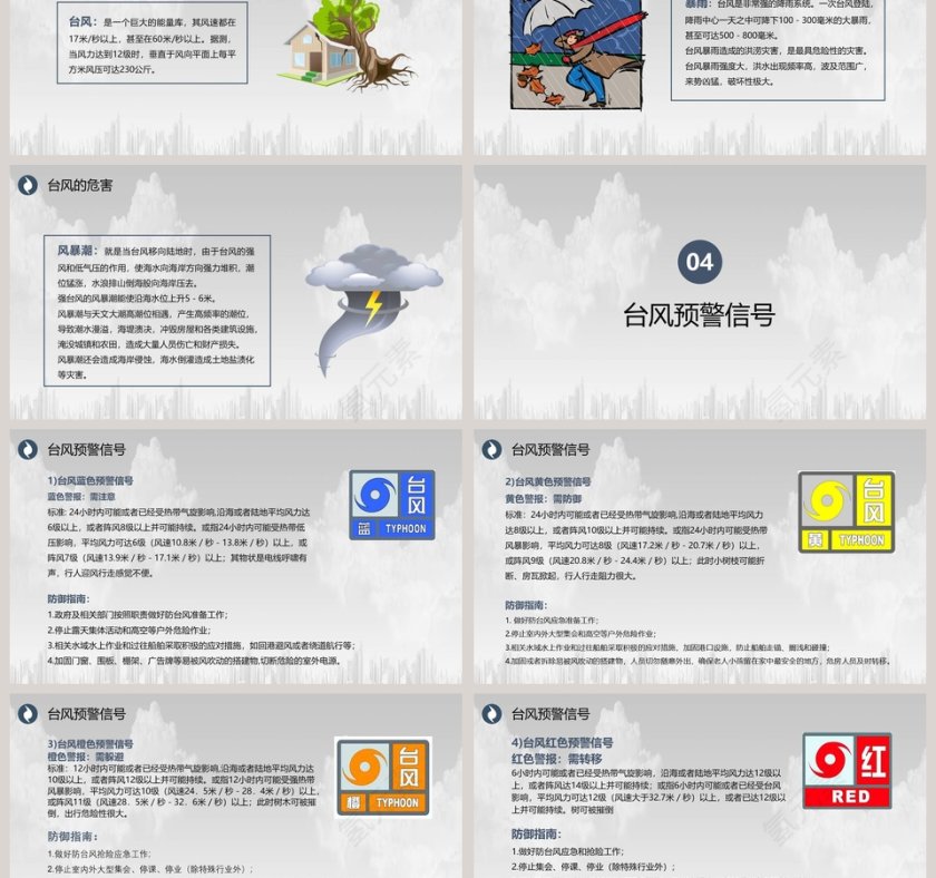 简约注意台风来袭PPT模板第3张