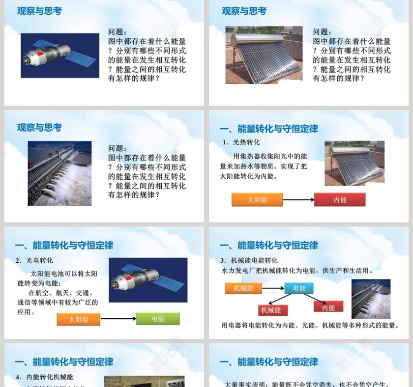 能源危机与希望PPT模板第2张