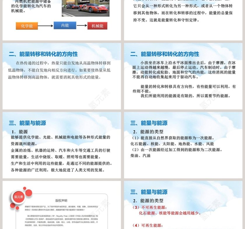 能源危机与希望PPT模板第3张