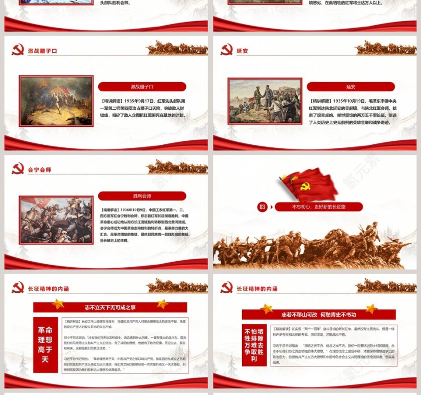 不忘初心继续前行党史课件纪念红军长征胜利80周年PPT第4张