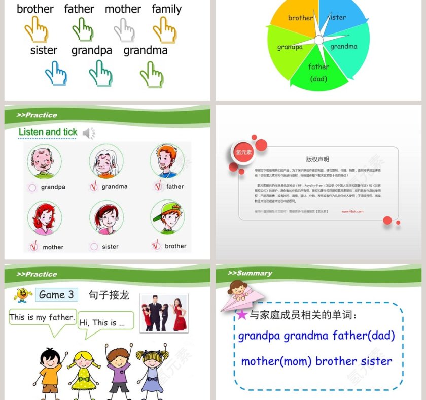 Unit2 My Family-第一课时教学ppt课件第5张