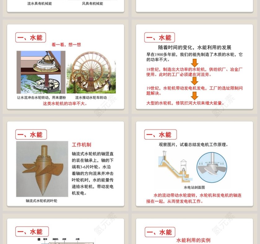 第十章 机械能及其转化 PPT模板第2张