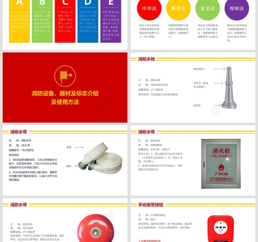 消防安全知识教育讲座PPT模板第3张