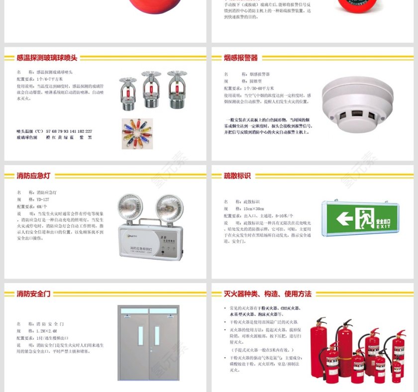 消防安全知识教育讲座PPT模板第4张