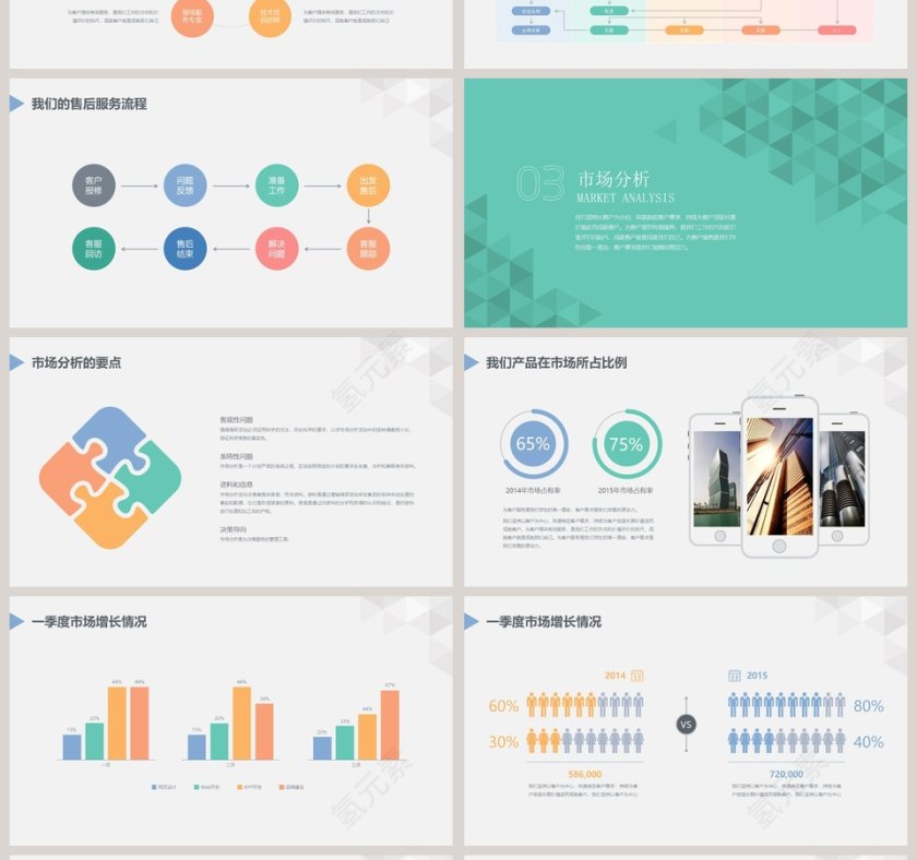 简洁大气公司介绍PPT模板第4张